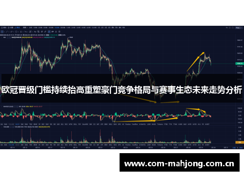 欧冠晋级门槛持续抬高重塑豪门竞争格局与赛事生态未来走势分析 欧冠晋级门槛持续抬高重塑豪门竞争格局与赛事生态未来走势分析